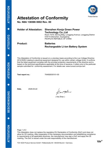 IEC 62477 certificate for KONJA Power, issued by TÜV SÜD